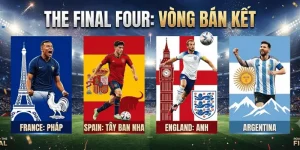 dự đoán đội vô địch wold cup 2026 4 đội bán kết hubet